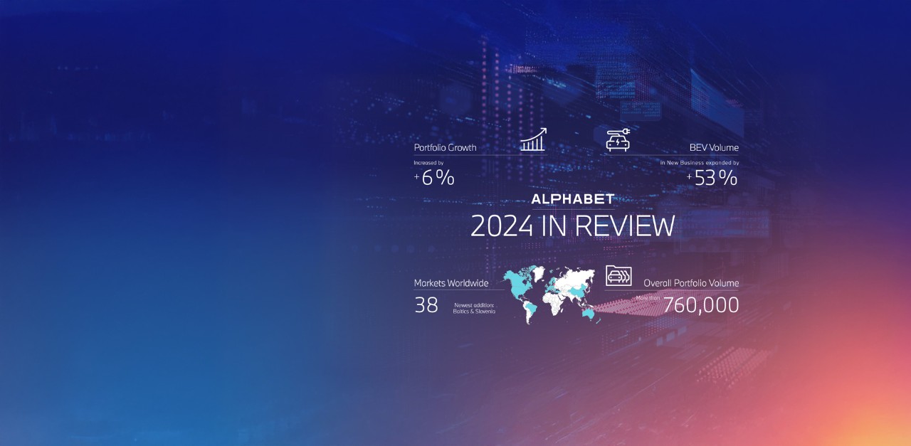 Infographic highlighting Alphabet’s 2024 business performance, including 6% portfolio growth, a 53% increase in BEV (Battery Electric Vehicle) volume, expansion to 38 markets worldwide, and an overall portfolio volume of more than 760,000.